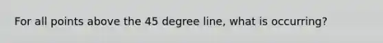 For all points above the 45 degree line, what is occurring?