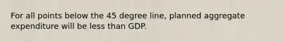 For all points below the 45 degree line, planned aggregate expenditure will be less than GDP.