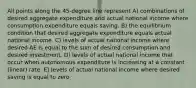 All points along the 45-degree line represent A) combinations of desired aggregate expenditure and actual national income where consumption expenditure equals saving. B) the equilibrium condition that desired aggregate expenditure equals actual national income. C) levels of actual national income where desired AE is equal to the sum of desired consumption and desired investment. D) levels of actual national income that occur when autonomous expenditure is increasing at a constant (linear) rate. E) levels of actual national income where desired saving is equal to zero