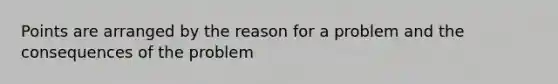 Points are arranged by the reason for a problem and the consequences of the problem