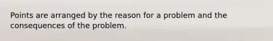 Points are arranged by the reason for a problem and the consequences of the problem.