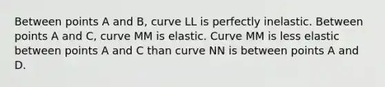 Between points A and B, curve LL is perfectly inelastic. Between points A and C, curve MM is elastic. Curve MM is less elastic between points A and C than curve NN is between points A and D.