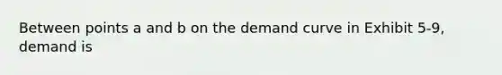 Between points a and b on the demand curve in Exhibit 5-9, demand is