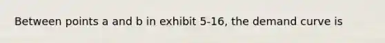 Between points a and b in exhibit 5-16, the demand curve is