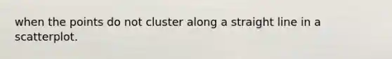 when the points do not cluster along a straight line in a scatterplot.