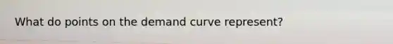 What do points on the demand curve represent?