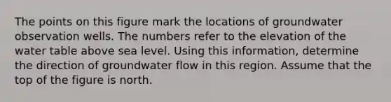 The points on this figure mark the locations of groundwater observation wells. The numbers refer to the elevation of the water table above sea level. Using this information, determine the direction of groundwater flow in this region. Assume that the top of the figure is north.