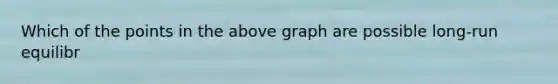 Which of the points in the above graph are possible long-run equilibr