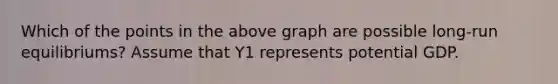 Which of the points in the above graph are possible long-run equilibriums? Assume that Y1 represents potential GDP.