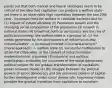 points out that both marxist and liberal ideologies seem to be critical of the idea that capitalism can produce a welfare state - yet there is an observably high correlation between the two 20th cent - increased need for welfare in capitalist societies due to: (1) Impact of industrialization (2) Population growth and the changing social composition of the population (3) Growth in national states (4) Growth of political democracy and the rise of political citizenship the welfare state is a product of: (1) the needs generated by the development of industrial society industrialization -> increased interest in humanitarianism? (moral approach) -> welfare state (2) successful mobilization to attain full citizenship, in the context of industrialization - modernizationist argument (3) industrial and political mobilization- embodies the successes of the social democratic political project for the gradual transformation of capitalism - power resource model (4) the struggle between the political powers of social democracy and the economic powers of capital - further development under social democratic hegemony makes possible the gradual transition from capitalism to socialism