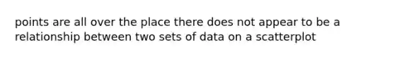 points are all over the place there does not appear to be a relationship between two sets of data on a scatterplot