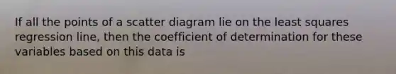 If all the points of a scatter diagram lie on the least squares regression line, then the coefficient of determination for these variables based on this data is