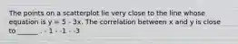 The points on a scatterplot lie very close to the line whose equation is y = 5 - 3x. The correlation between x and y is close to ______ . - 1 - -1 - -3