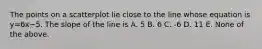 The points on a scatterplot lie close to the line whose equation is y=6x−5. The slope of the line is A. 5 B. 6 C. -6 D. 11 E. None of the above.