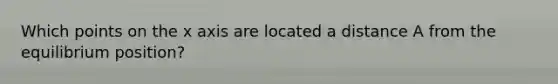 Which points on the x axis are located a distance A from the equilibrium position?