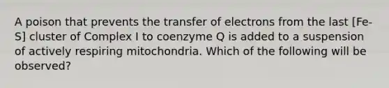 A poison that prevents the transfer of electrons from the last [Fe-S] cluster of Complex I to coenzyme Q is added to a suspension of actively respiring mitochondria. Which of the following will be observed?