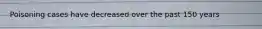 Poisoning cases have decreased over the past 150 years