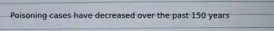 Poisoning cases have decreased over the past 150 years