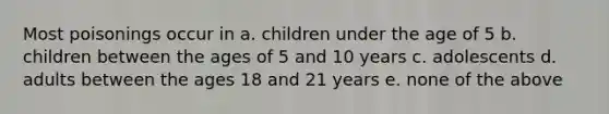 Most poisonings occur in a. children under the age of 5 b. children between the ages of 5 and 10 years c. adolescents d. adults between the ages 18 and 21 years e. none of the above