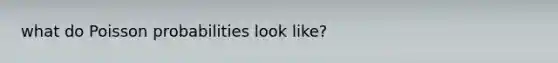 what do Poisson probabilities look like?