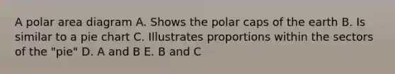 A polar area diagram A. Shows the polar caps of the earth B. Is similar to a pie chart C. Illustrates proportions within the sectors of the "pie" D. A and B E. B and C