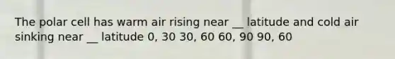 The polar cell has warm air rising near __ latitude and cold air sinking near __ latitude 0, 30 30, 60 60, 90 90, 60