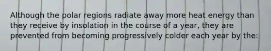 Although the polar regions radiate away more heat energy than they receive by insolation in the course of a year, they are prevented from becoming progressively colder each year by the: