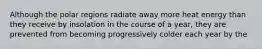 Although the polar regions radiate away more heat energy than they receive by insolation in the course of a year, they are prevented from becoming progressively colder each year by the