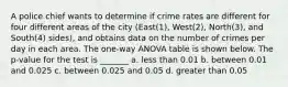 A police chief wants to determine if crime rates are different for four different areas of the city (East(1), West(2), North(3), and South(4) sides), and obtains data on the number of crimes per day in each area. The one-way ANOVA table is shown below. The p-value for the test is _______ a. less than 0.01 b. between 0.01 and 0.025 c. between 0.025 and 0.05 d. greater than 0.05