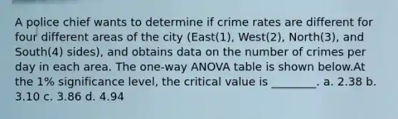 A police chief wants to determine if crime rates are different for four different areas of the city (East(1), West(2), North(3), and South(4) sides), and obtains data on the number of crimes per day in each area. The one-way ANOVA table is shown below.At the 1% significance level, the critical value is ________. a. 2.38 b. 3.10 c. 3.86 d. 4.94