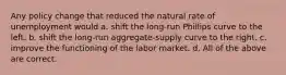 Any policy change that reduced the natural rate of unemployment would a. shift the long-run Phillips curve to the left. b. shift the long-run aggregate-supply curve to the right. c. improve the functioning of the labor market. d. All of the above are correct.