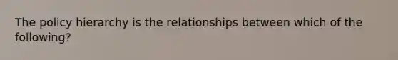 The policy hierarchy is the relationships between which of the following?