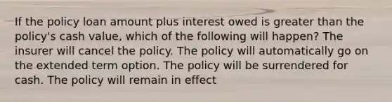 If the policy loan amount plus interest owed is greater than the policy's cash value, which of the following will happen? The insurer will cancel the policy. The policy will automatically go on the extended term option. The policy will be surrendered for cash. The policy will remain in effect