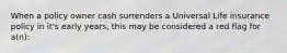 When a policy owner cash surrenders a Universal Life insurance policy in it's early years, this may be considered a red flag for a(n):