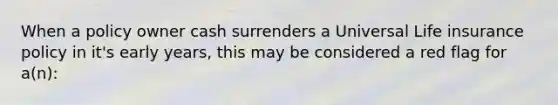 When a policy owner cash surrenders a Universal Life insurance policy in it's early years, this may be considered a red flag for a(n):