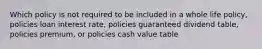 Which policy is not required to be included in a whole life policy, policies loan interest rate, policies guaranteed dividend table, policies premium, or policies cash value table