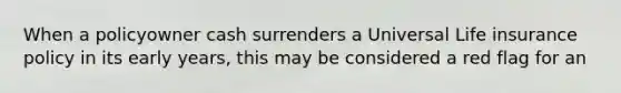 When a policyowner cash surrenders a Universal Life insurance policy in its early years, this may be considered a red flag for an