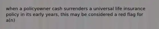 when a policyowner cash surrenders a universal life insurance policy in its early years, this may be considered a red flag for a(n)