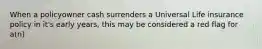 When a policyowner cash surrenders a Universal Life insurance policy in it's early years, this may be considered a red flag for a(n)