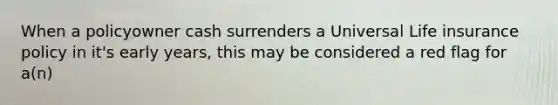 When a policyowner cash surrenders a Universal Life insurance policy in it's early years, this may be considered a red flag for a(n)