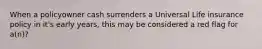 When a policyowner cash surrenders a Universal Life insurance policy in it's early years, this may be considered a red flag for a(n)?