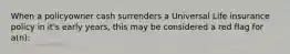 When a policyowner cash surrenders a Universal Life insurance policy in it's early years, this may be considered a red flag for a(n):