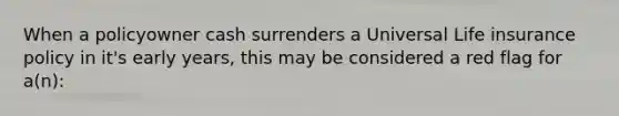 When a policyowner cash surrenders a Universal Life insurance policy in it's early years, this may be considered a red flag for a(n):