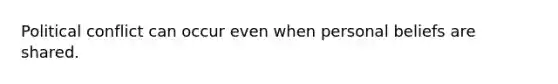 Political conflict can occur even when personal beliefs are shared.