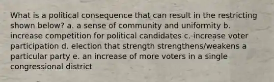 What is a political consequence that can result in the restricting shown below? a. a sense of community and uniformity b. increase competition for political candidates c. increase voter participation d. election that strength strengthens/weakens a particular party e. an increase of more voters in a single congressional district