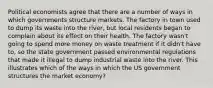 Political economists agree that there are a number of ways in which governments structure markets. The factory in town used to dump its waste into the river, but local residents began to complain about its effect on their health. The factory wasn't going to spend more money on waste treatment if it didn't have to, so the state government passed environmental regulations that made it illegal to dump industrial waste into the river. This illustrates which of the ways in which the US government structures the market economy?