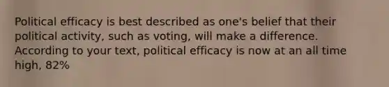 Political efficacy is best described as one's belief that their political activity, such as voting, will make a difference. According to your text, political efficacy is now at an all time high, 82%