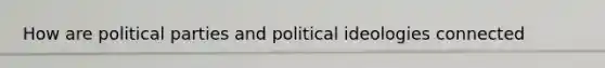 How are political parties and political ideologies connected