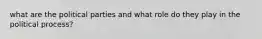 what are the political parties and what role do they play in the political process?