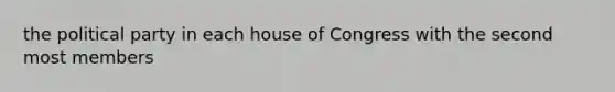 the political party in each house of Congress with the second most members